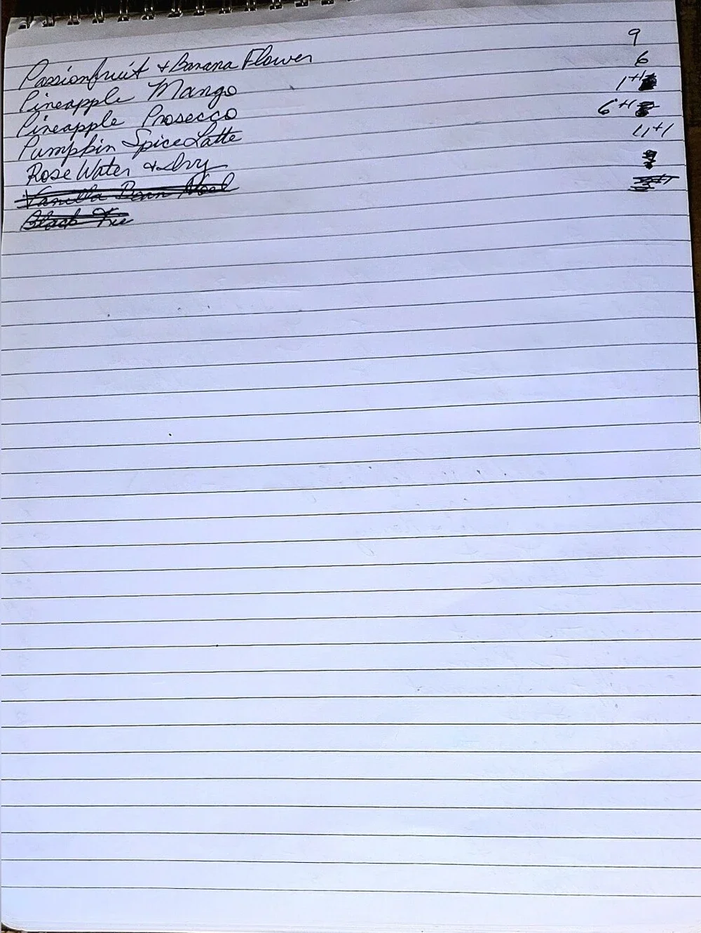 FOR DEBI - WALLFLOWER REFILLS LIST